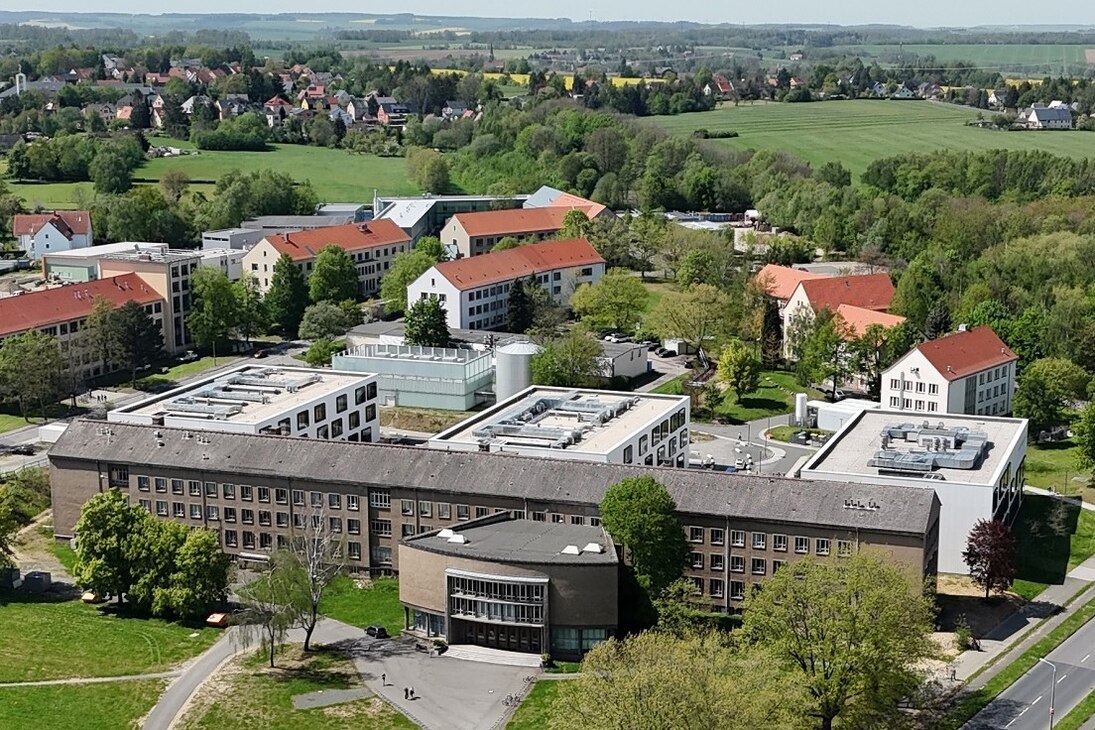 Luftbild