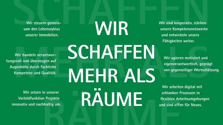 Die Leitbild des SIB mit der zentralen Aufschrift: Wir schaffen mehr als Räume