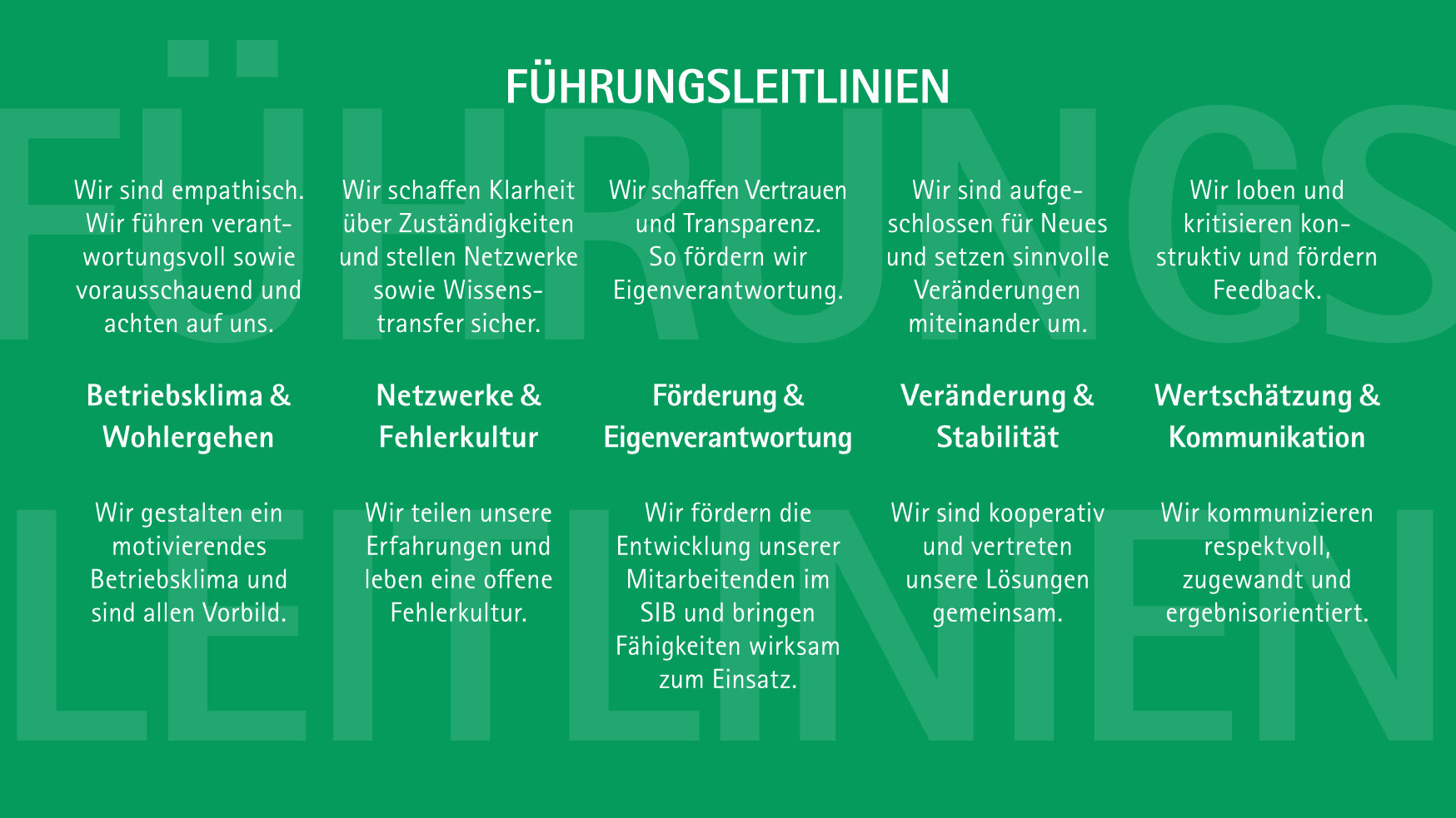 Wir sind empathisch. Wir führen verantwortungsvoll sowie vorausschauend und achten auf uns. Wir gestalten ein motivierendes Betriebsklima und sind allen Vorbild. Wir schaffen Klarheit über Zuständigkeiten und stellen Netzwerke sowie Wissenstransfer sicher
